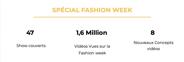 Actualités - Séries ELLE - Header Fashion Week